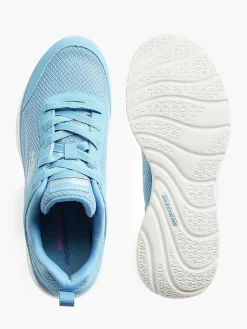 Dames Skechers Blauwe Sole Provider - Brief History